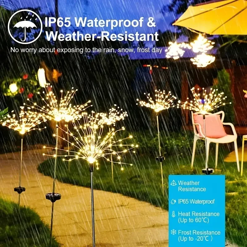 200LEDs Solar Fireworks Lights - Outdoor Lighting Wireless review and price