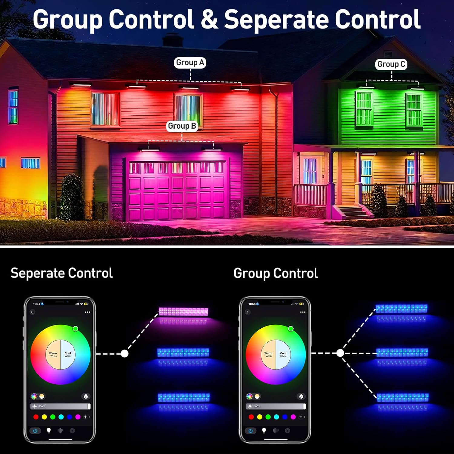 50/72W RGB LED Floodlight Bar  - Outdoor Lighting Uk review and price