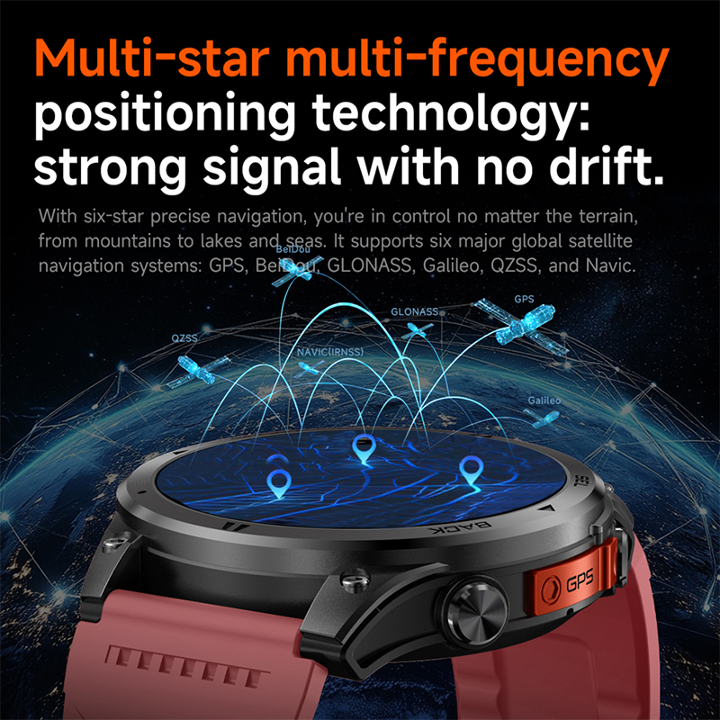 2026 New GPS track Durable Out - Outdoor Lighting Track review and price